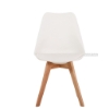 Picture of TULIP  31.5"/39.4" Dining Set (White)